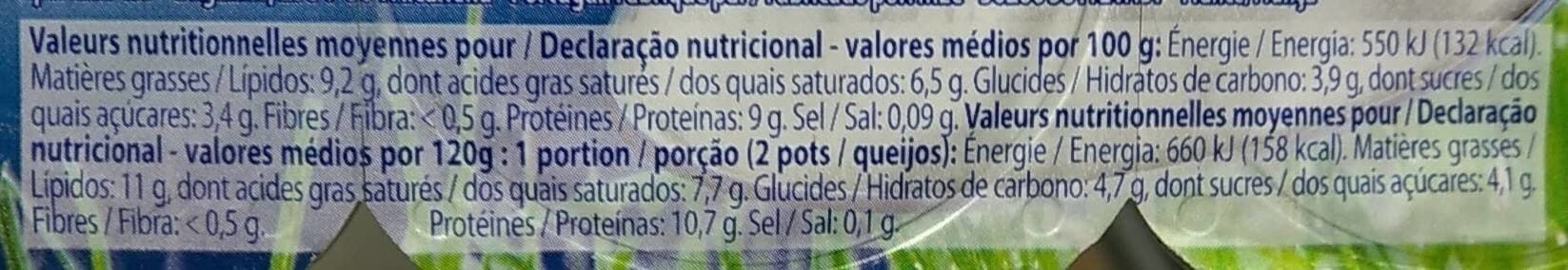 Intermarché Petits suisses nature 9,2% 6x60g packshot