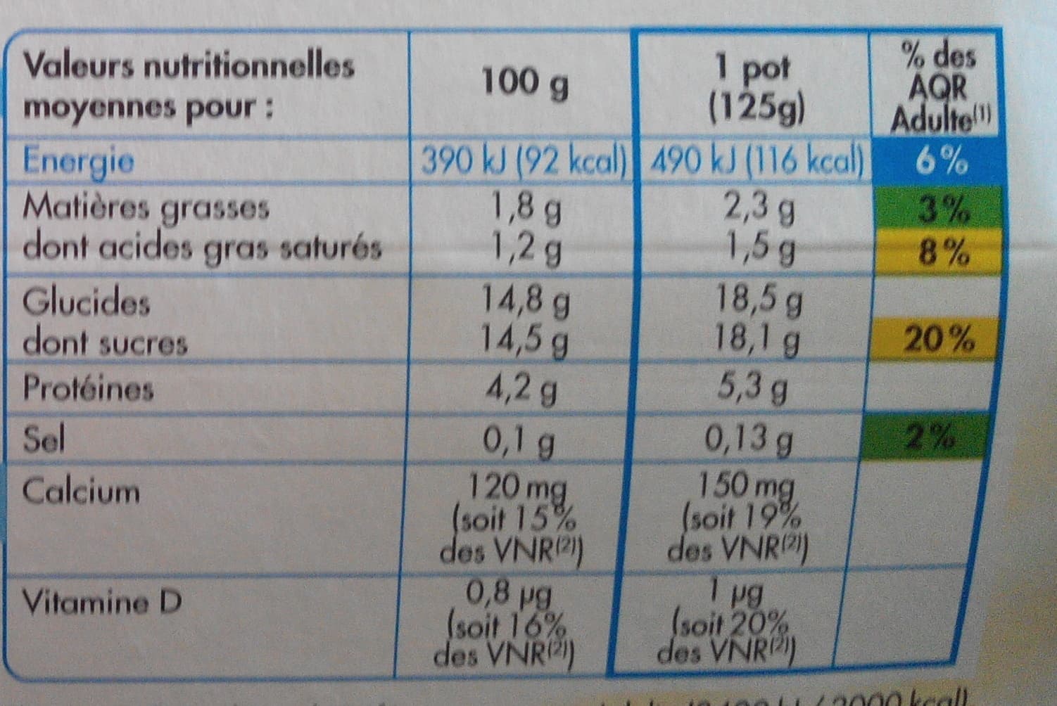 Paturages Yaourt aux fruits mixes - panache 16x125g packshot