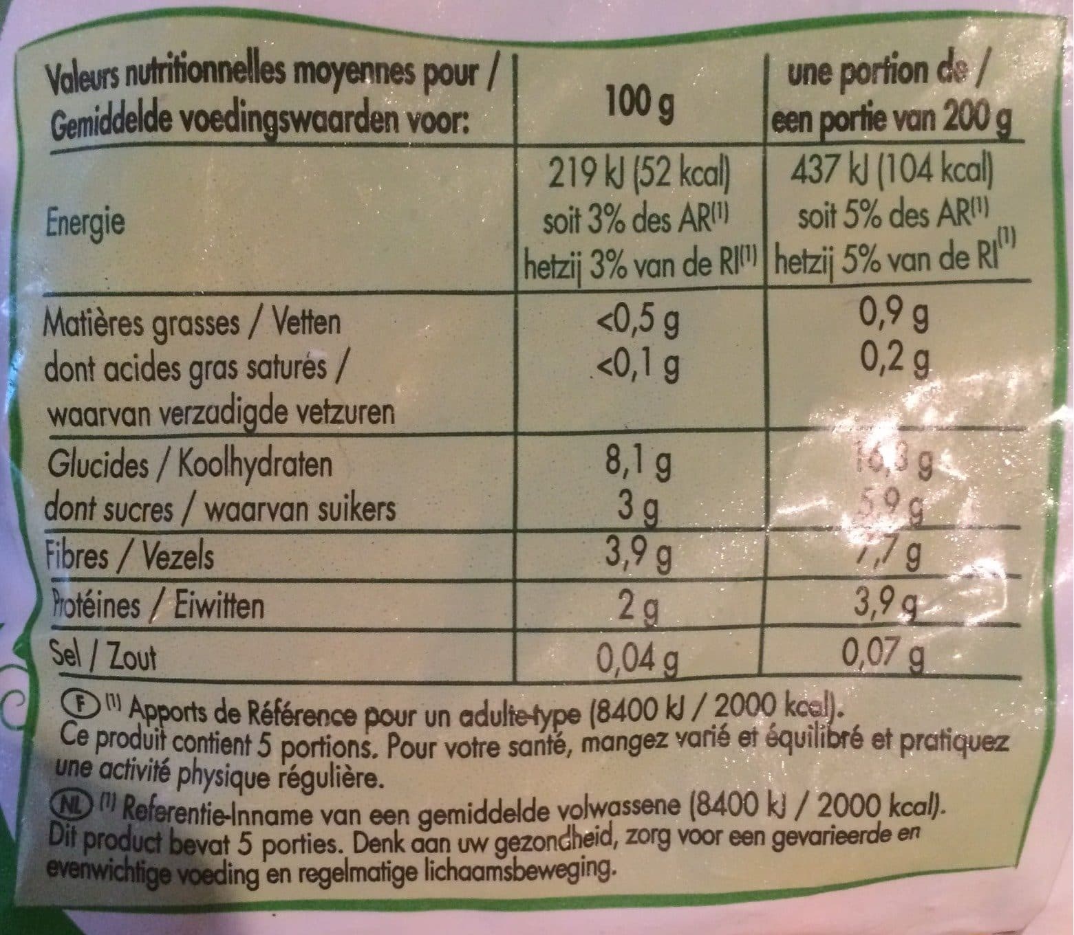 Saint eloi Printaniere 1 kg packshot