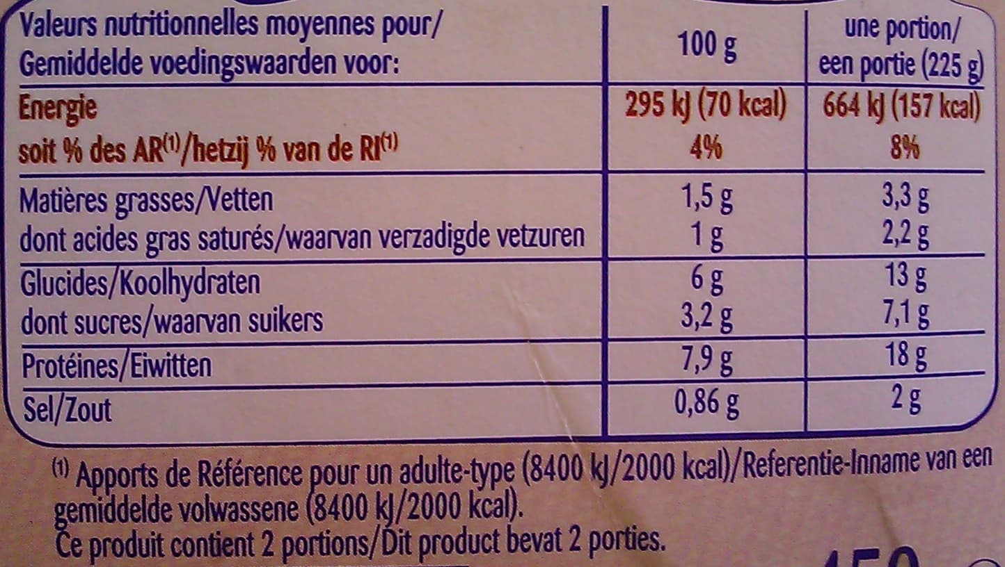 Les Mousquetaires Colin d'Alaska à la parisienne MSC 450g packshot