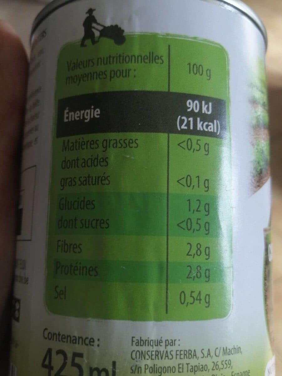 Saint eloi Champignon de Paris entiers packshot
