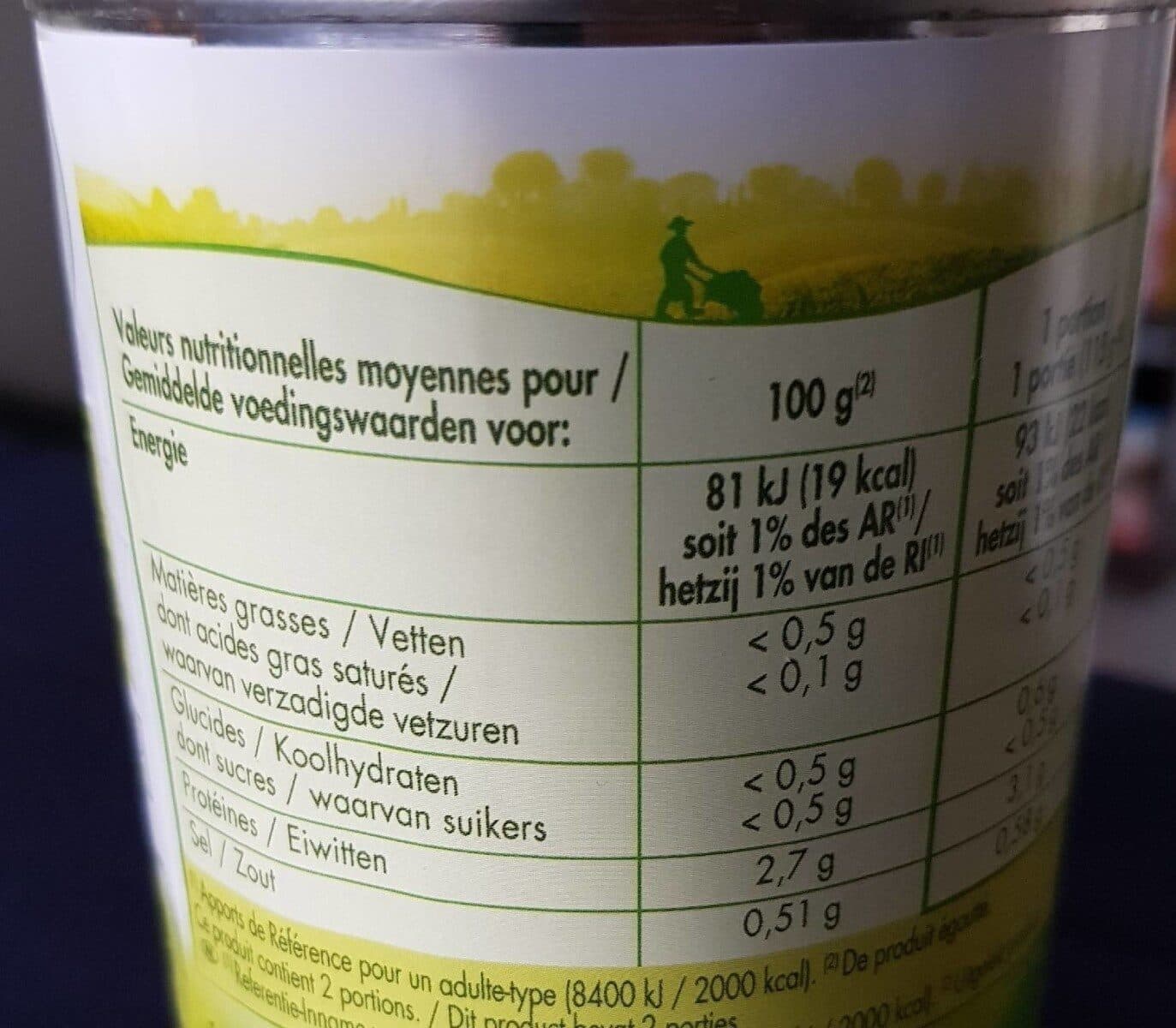 Intermarché Champignons de paris émincés packshot