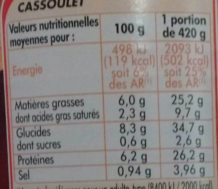 Netto Cassoulet 840g packshot