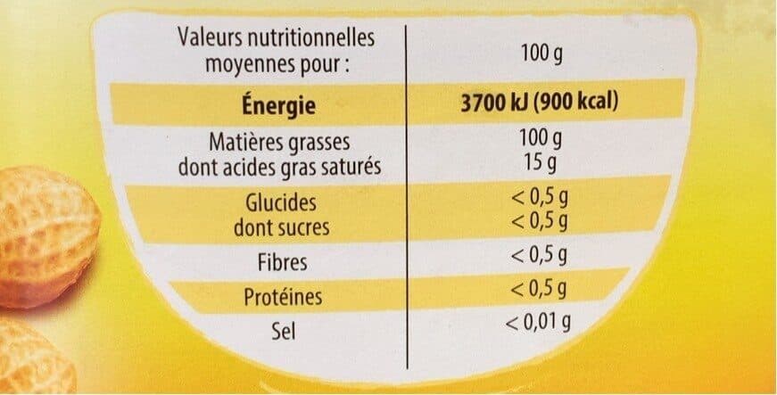 Bouton d'or Bouton D Or Huile Arachid packshot