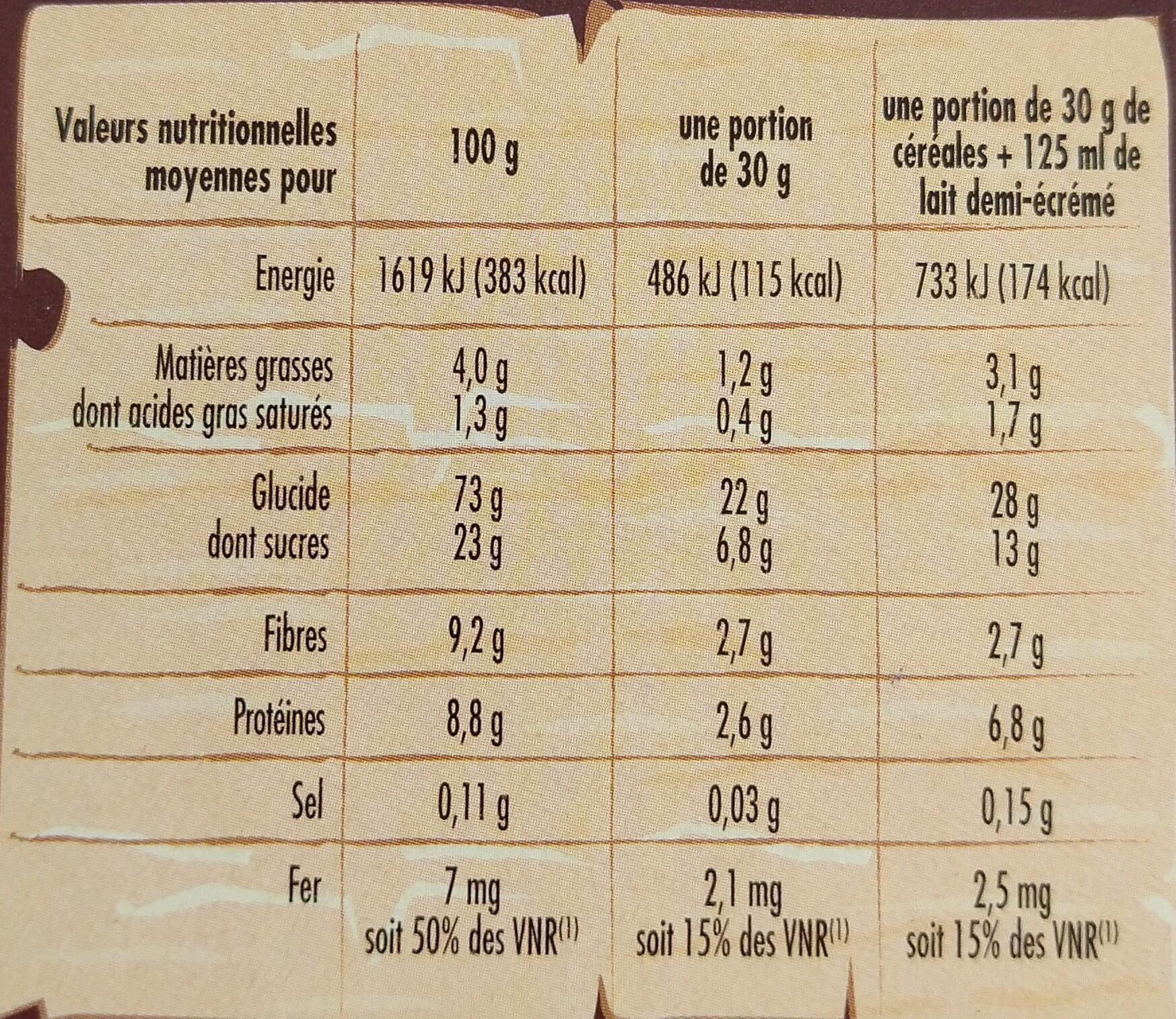 Chabrior Pétal'choco packshot