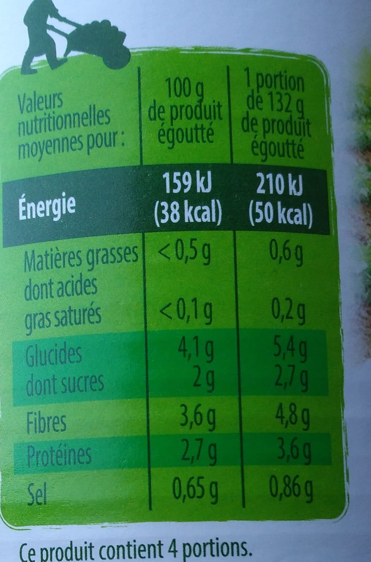 Saint eloi Choux de Bruxelles - 4/4 packshot