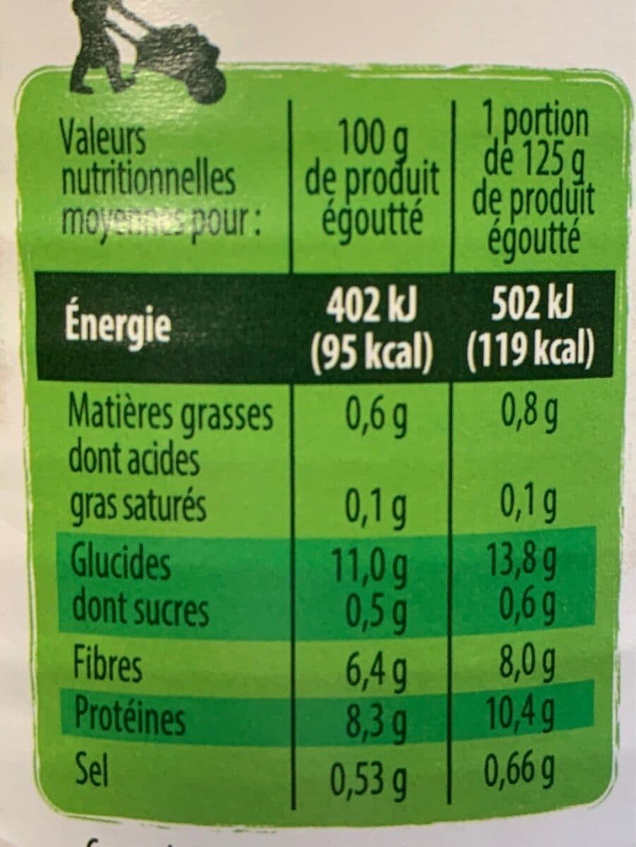 Saint eloi Haricots rouges - 1/2 packshot