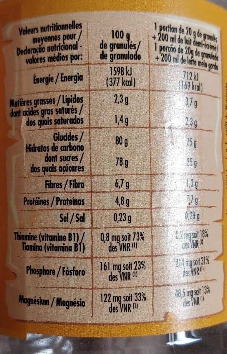 Ivoria Tchokao packshot