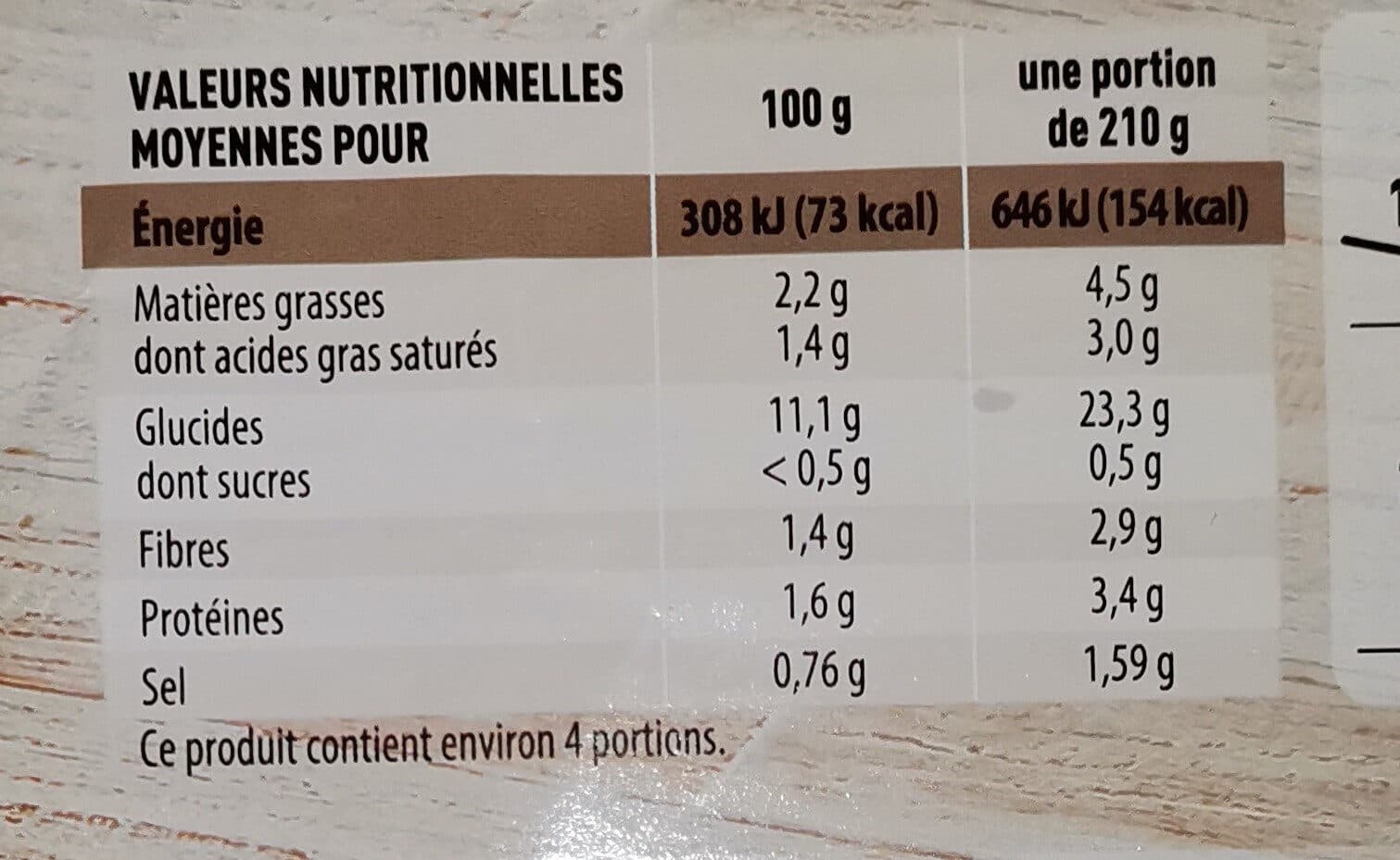MONIQUE RANOU Le gratin dauphinois packshot