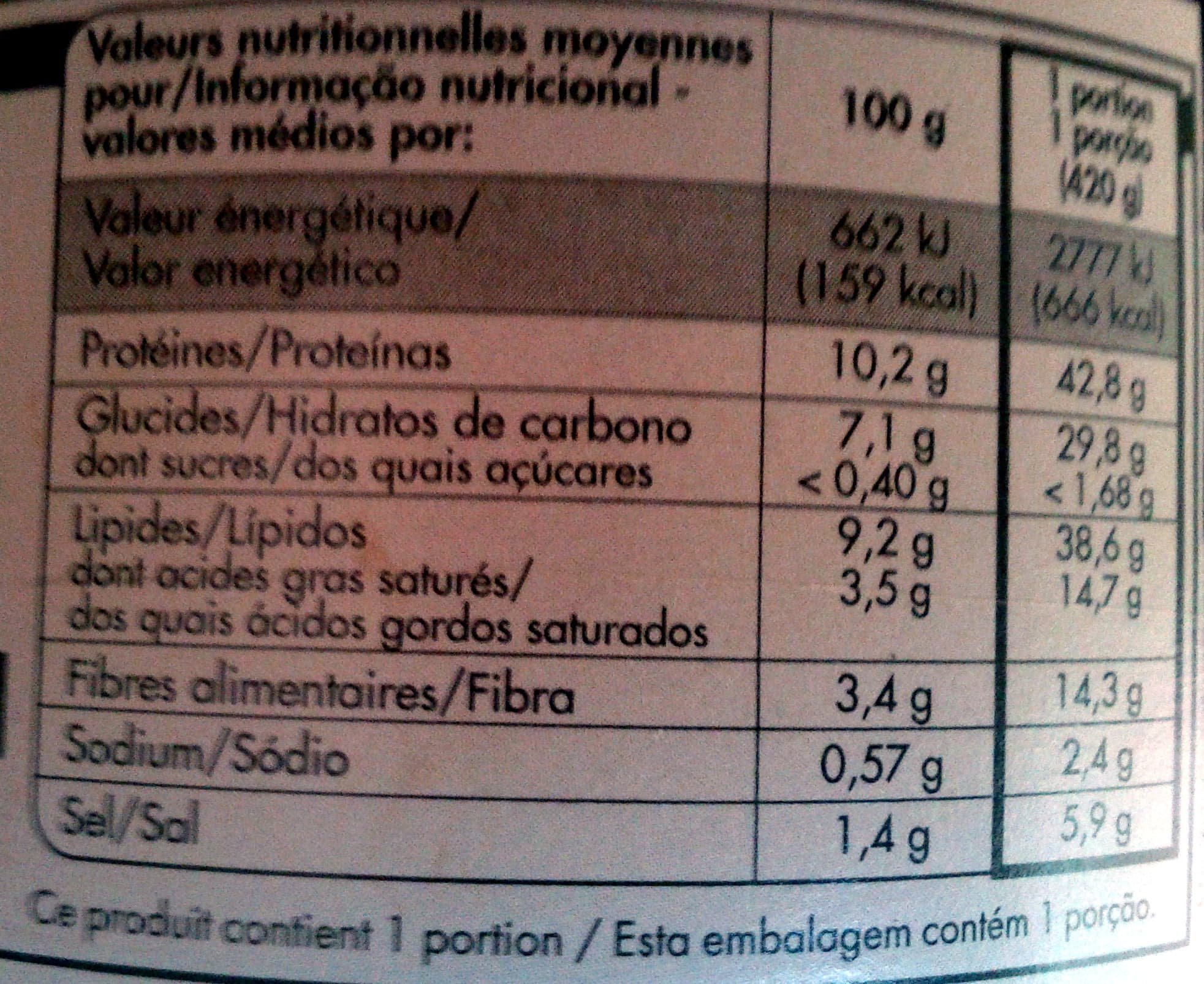 Itinéraire des Saveurs Cassoulet au confit de canard du sud-ouest 1 part 420g packshot