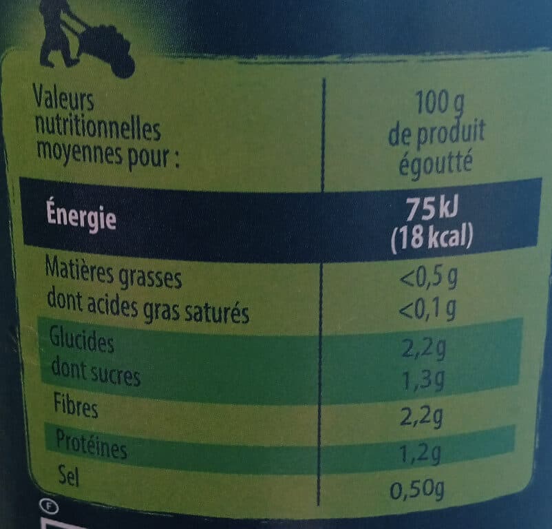 Saint eloi Haricots verts extra fins C&R main 72cl packshot