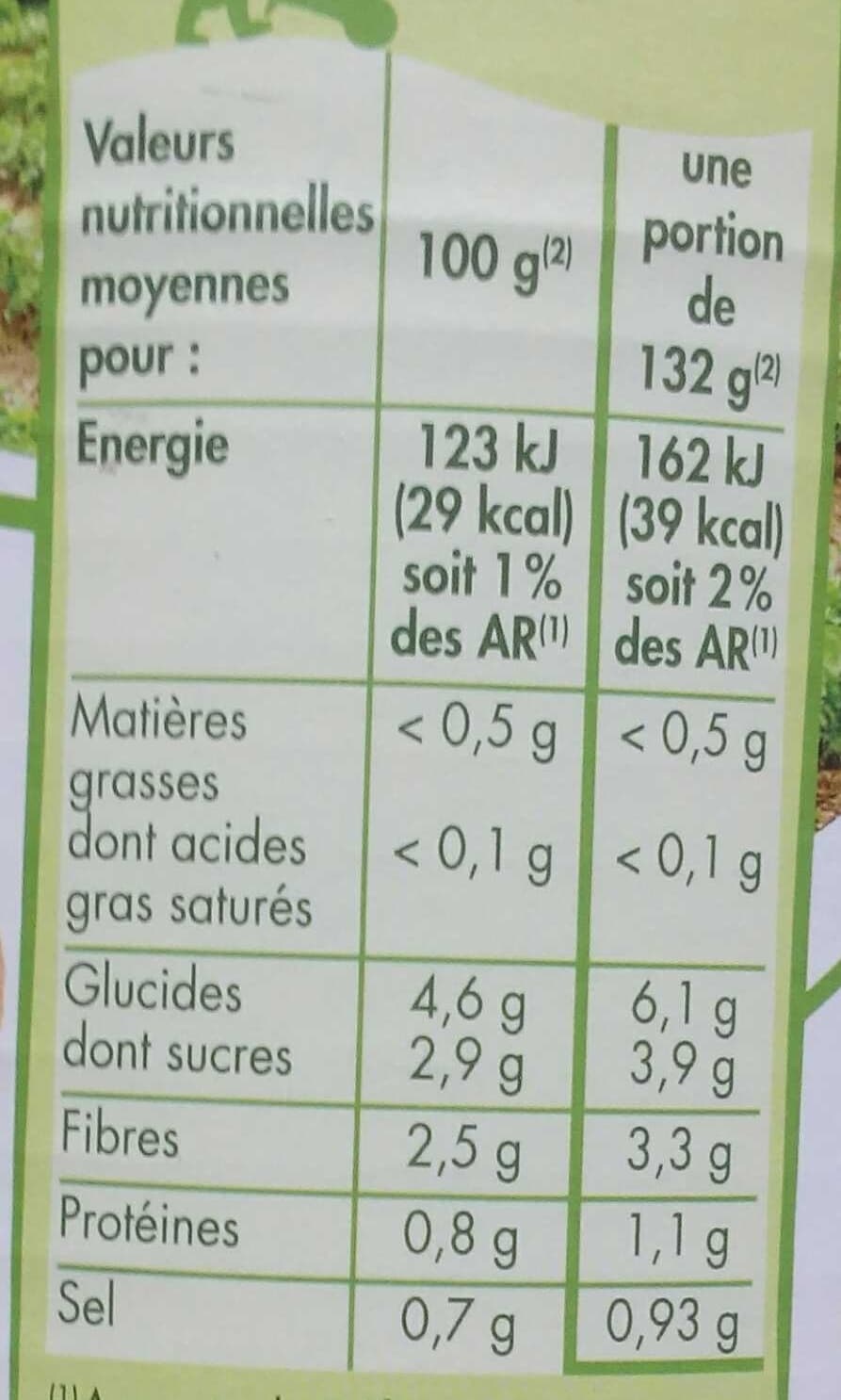 Saint eloi Carottes extra fines - 4/4 packshot