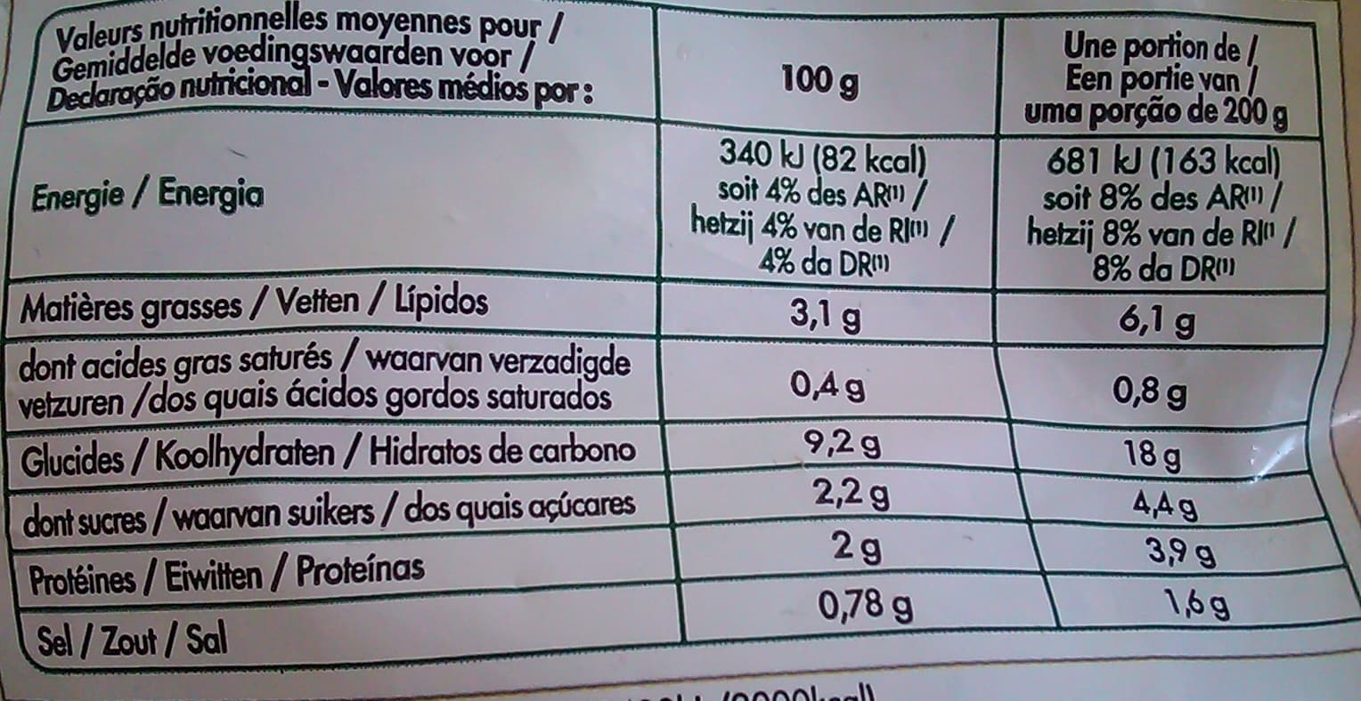 Saint eloi Poêlée champêtre 1kg packshot