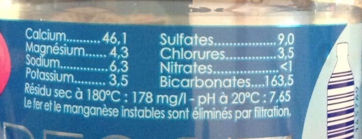 Open Food Facts Eau de source St Benoit packshot
