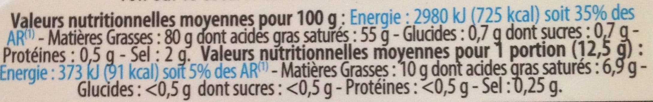 Intermarché BEURRE GASTRO 1/2 SEL BARQUETTE 250g origine France packshot