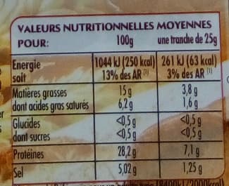 Monique ranou Jambon Sec Supérieur packshot