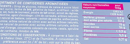 Netto Assortiment de confi aro (tubo) + réglisses - 600g packshot