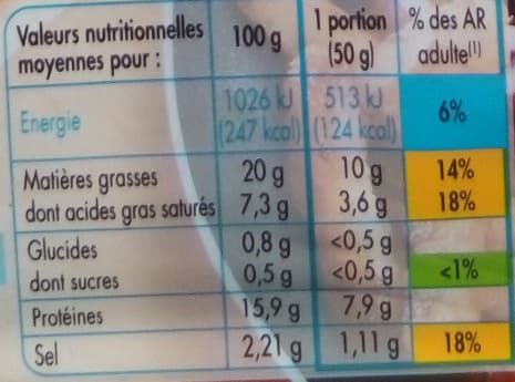 Intermarché Lardons fumes 200g packshot