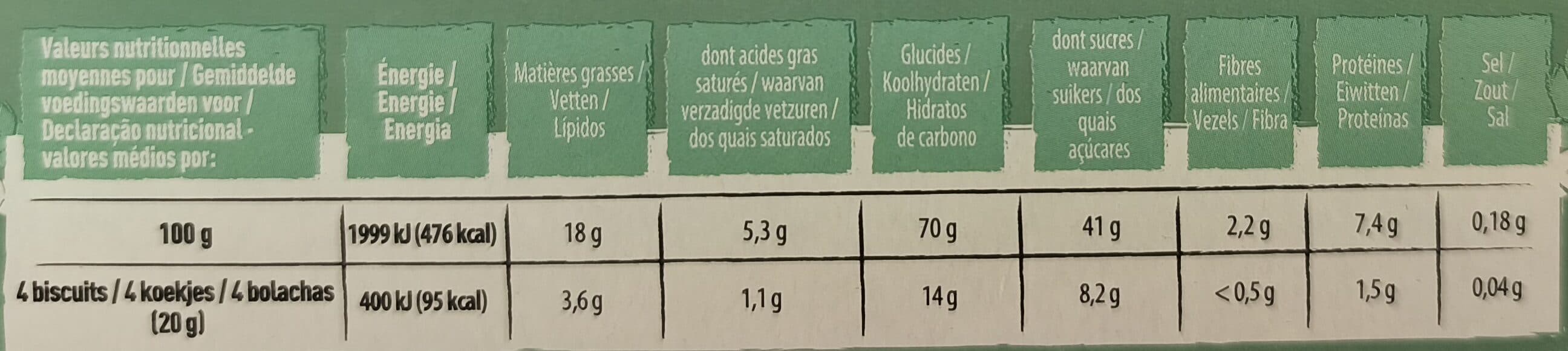 Chabrior Tuiles aux amandes packshot