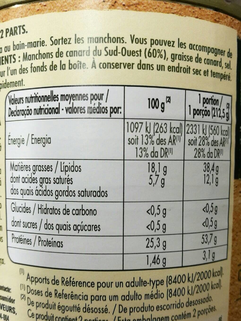Itineraire des saveurs Confit de manchons de canard du sud ouest 765g packshot