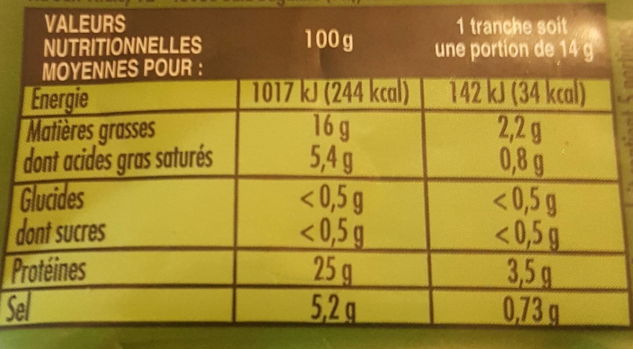 Itinéraire des Saveurs Jambon de Parme packshot