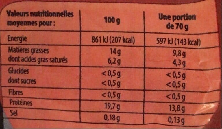 Jean rozé Viande hachée 15% jean rozé 400g packshot