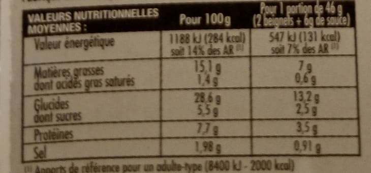 Intermarché 6 Beignets Crevette et Sauce Aigre-Douce packshot