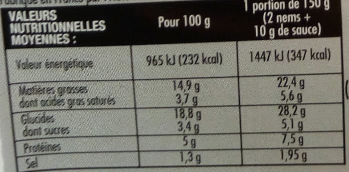 Itinéraire des Saveurs 4 nems porc et sauce nuoc mam packshot