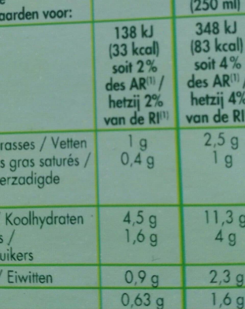 Saint eloi Mouline legumes varies 1l packshot