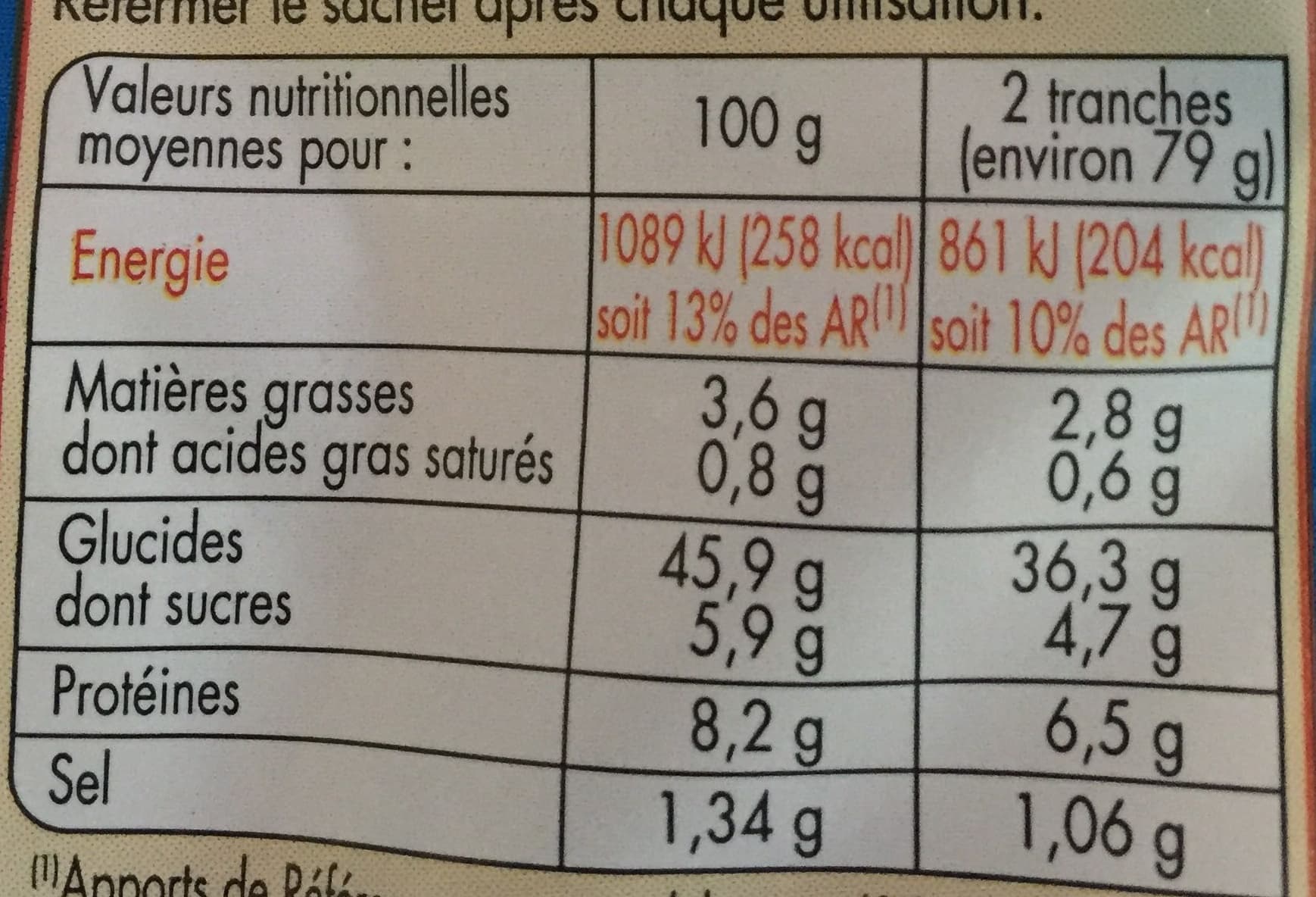 Netto Sandwich nature 550g packshot
