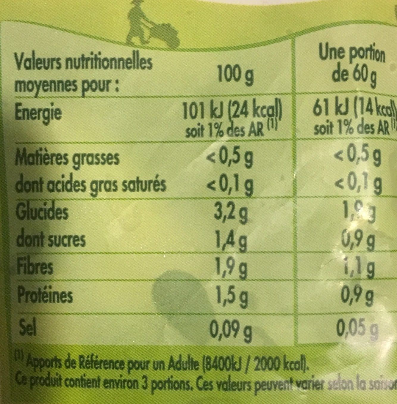 Saint eloi Mélange gourmand packshot