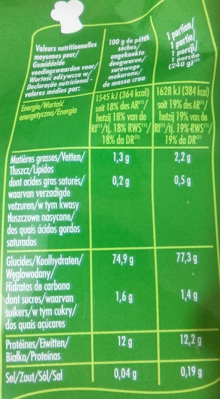Fiorini Tagliatelles packshot