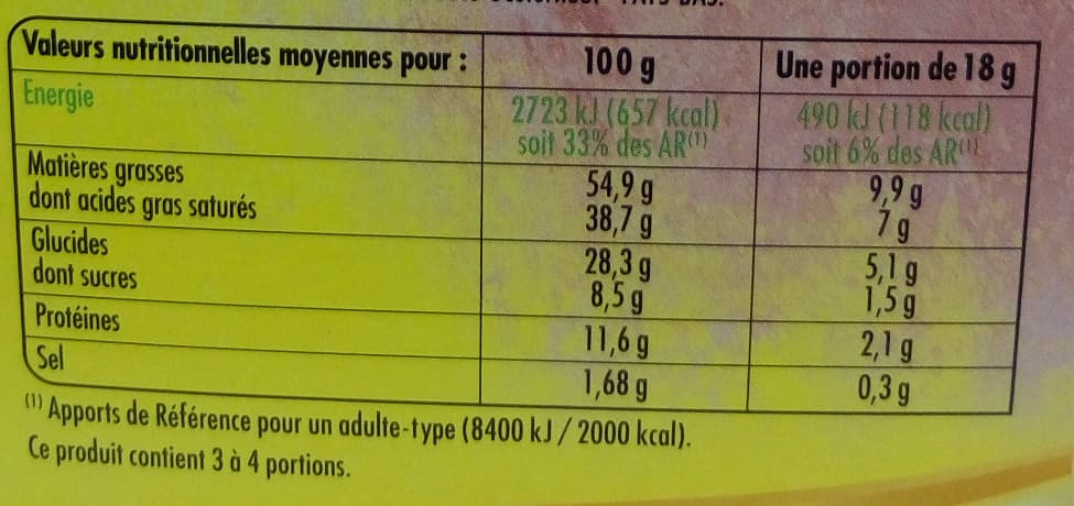 Bouton d'or Mini Choux Saumon packshot