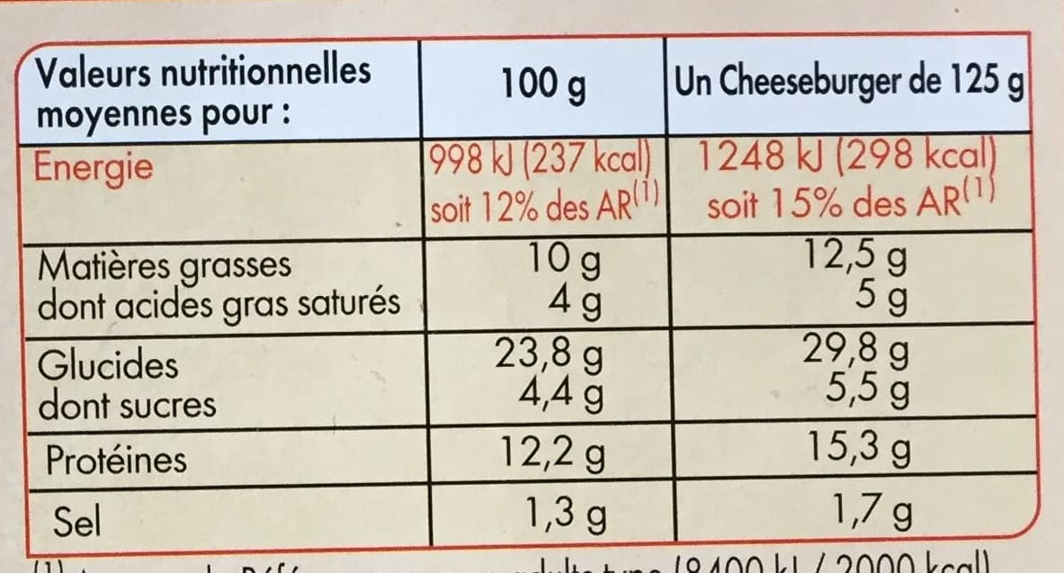 Netto Cheeseburger netto 750g packshot