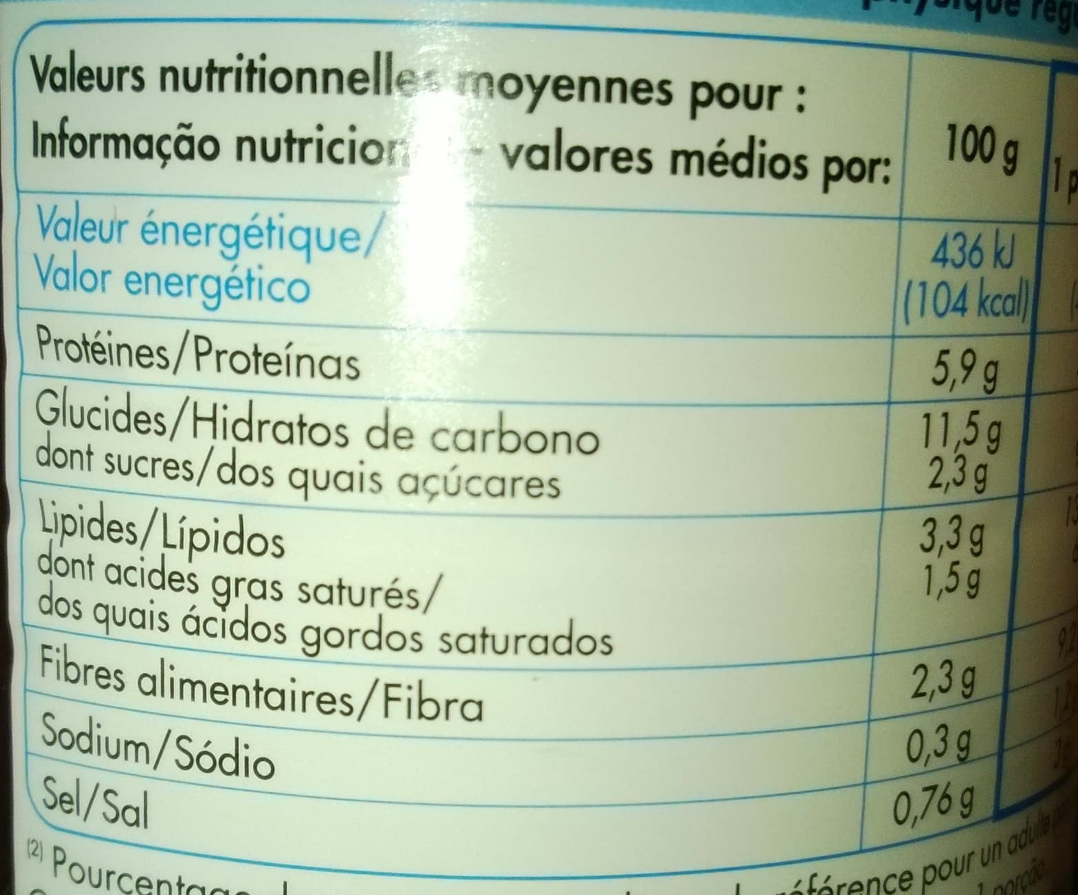 Fiorini Ravioli Bolognaise packshot