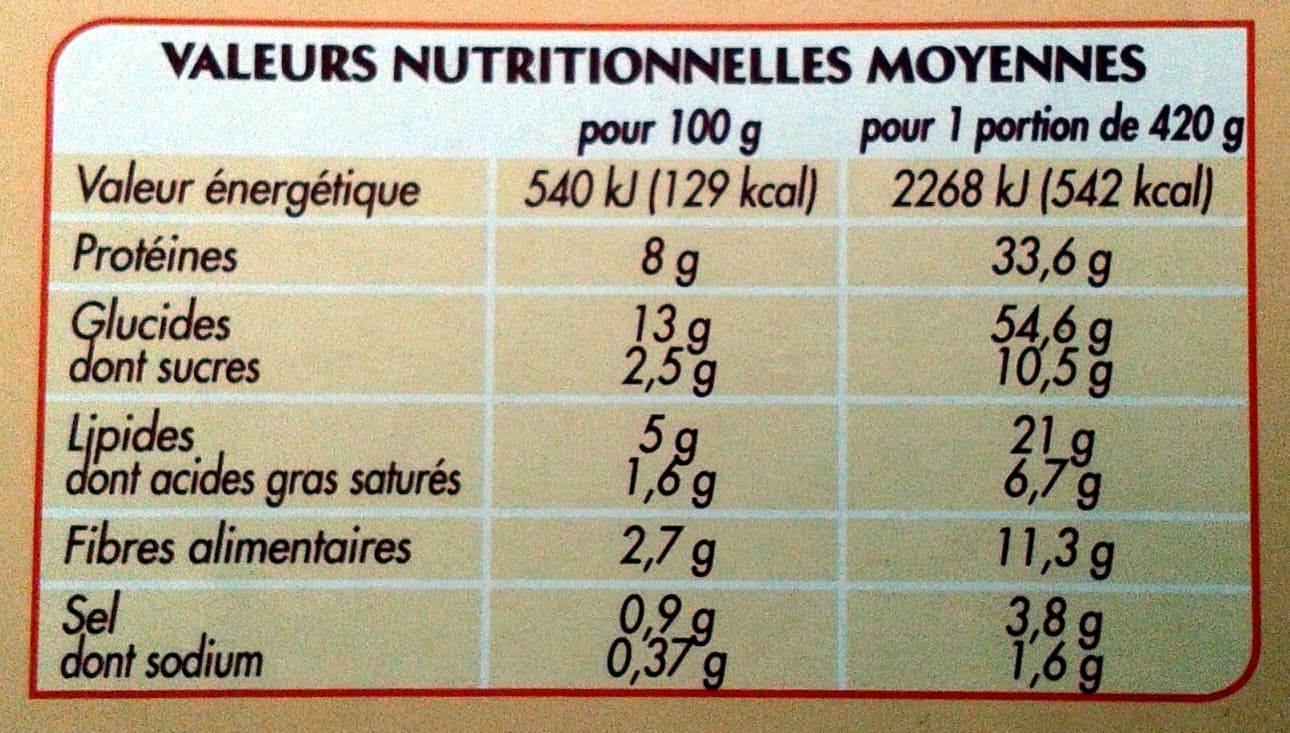Claude Léger Couscous Royal packshot