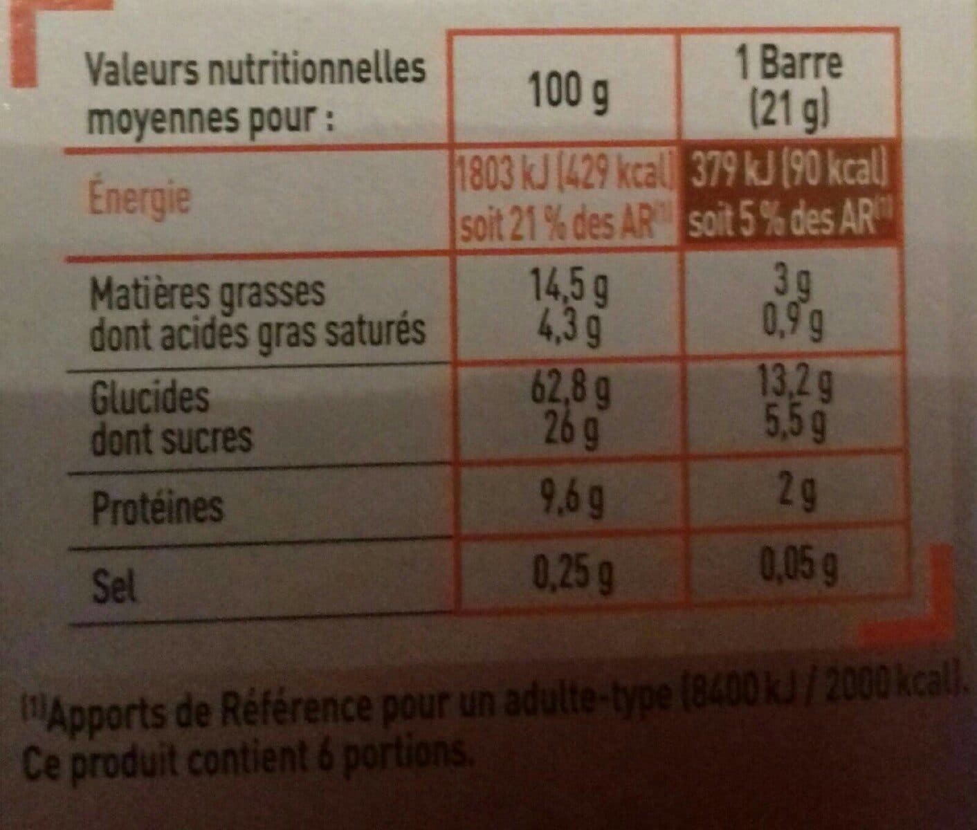 Netto Barres de céréales chocolat cacahuètes x6 packshot