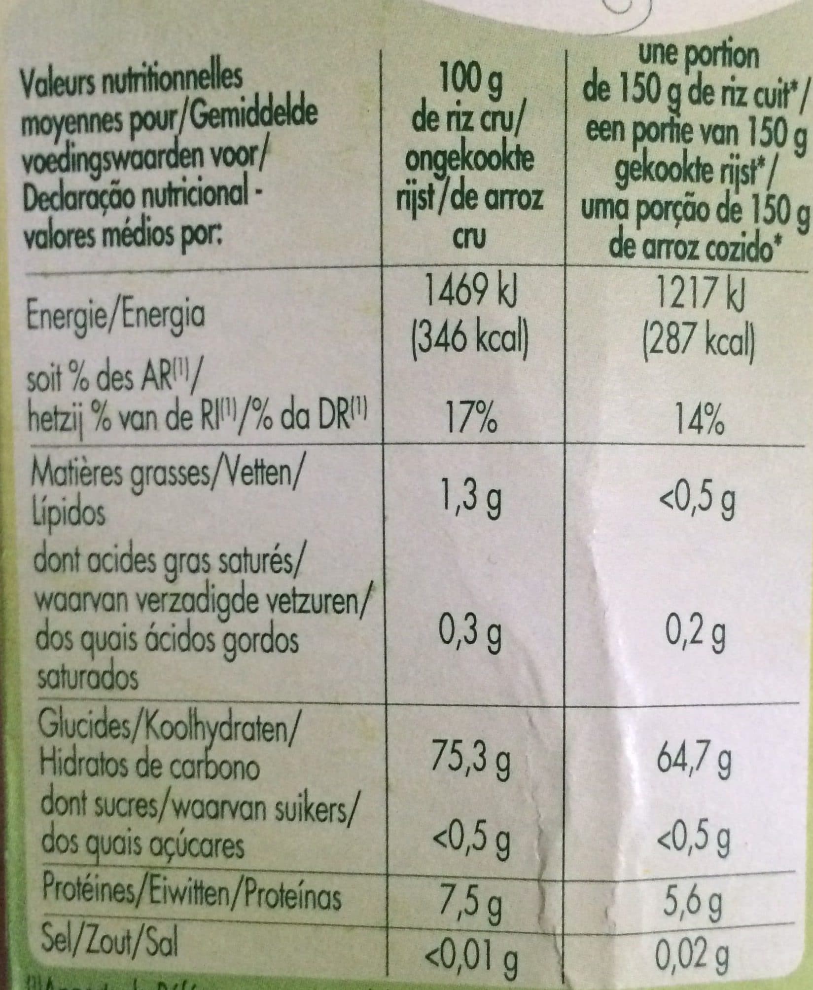 Saint eloi Riz long grain packshot