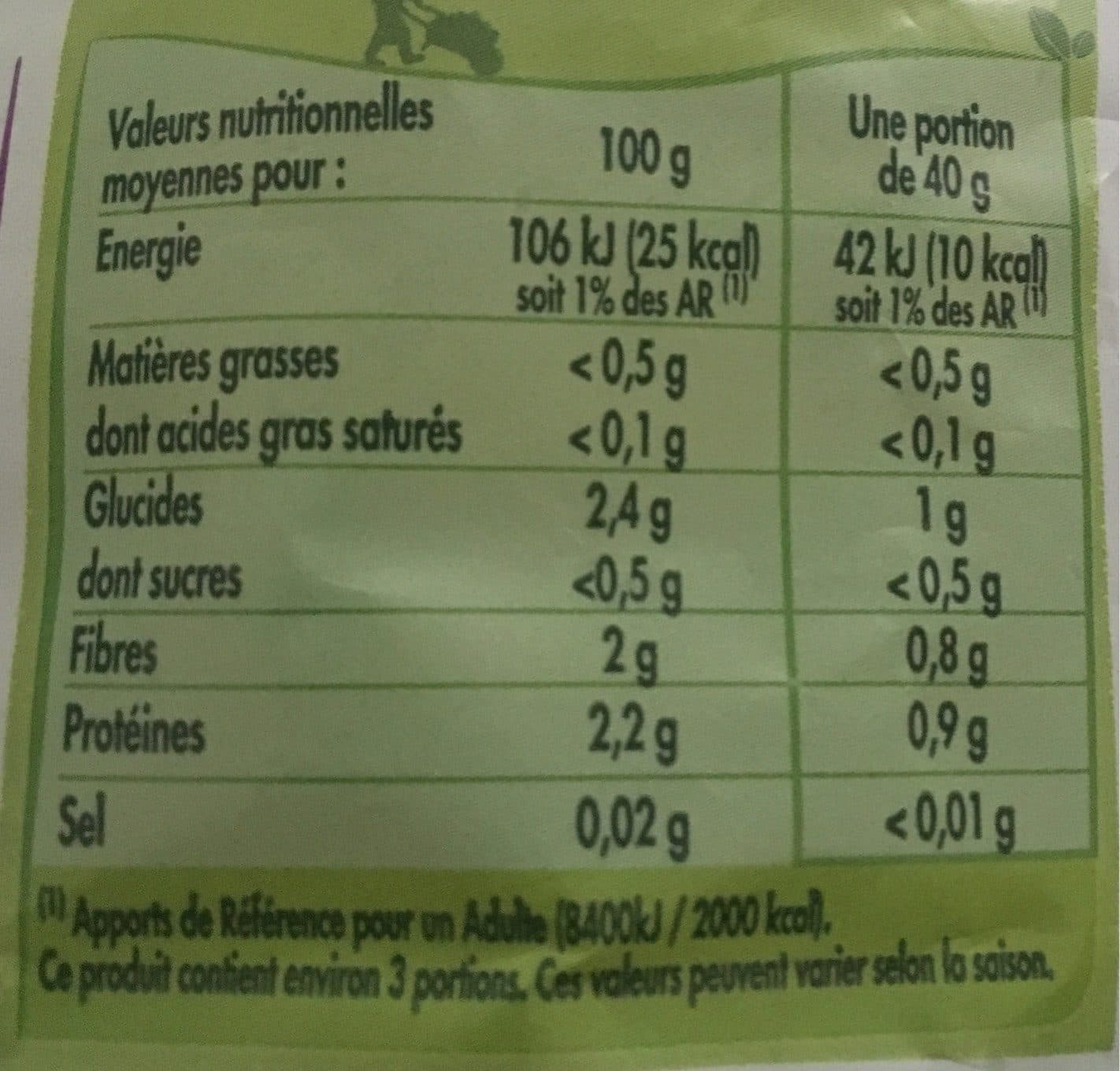 Saint eloi Mâche packshot