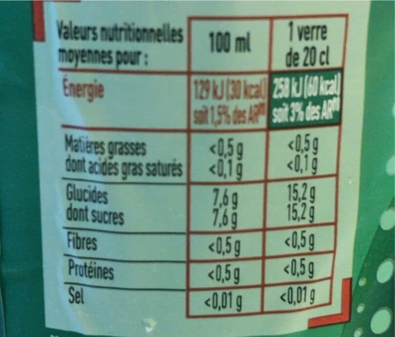 Netto Diabolo Menthe packshot