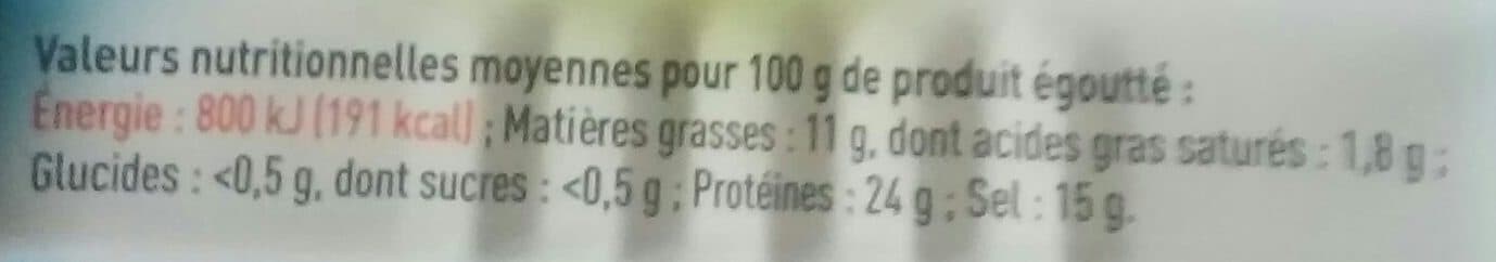 Netto Filets d'anchois allongés à l'huile d'olive 50g packshot