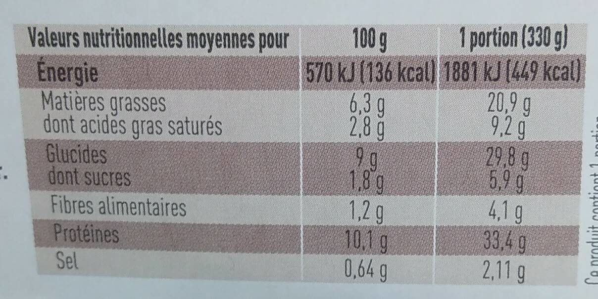 Monique ranou Rognons a la vigneronne 330g packshot