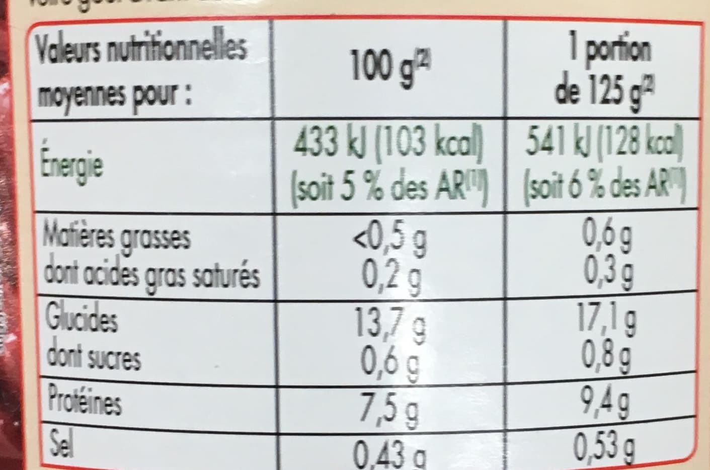 Netto Haricots rouges - 1/2 packshot