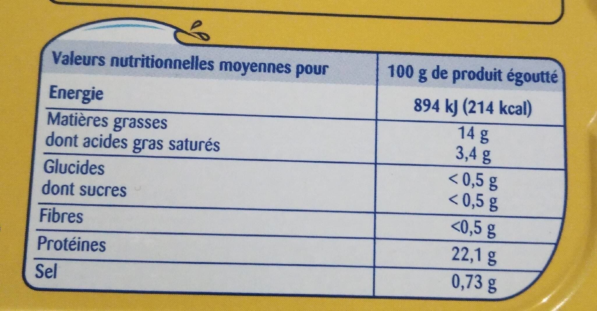 Odyssee Filets de sardines à l'huile de tournesol 100g (1/7) packshot