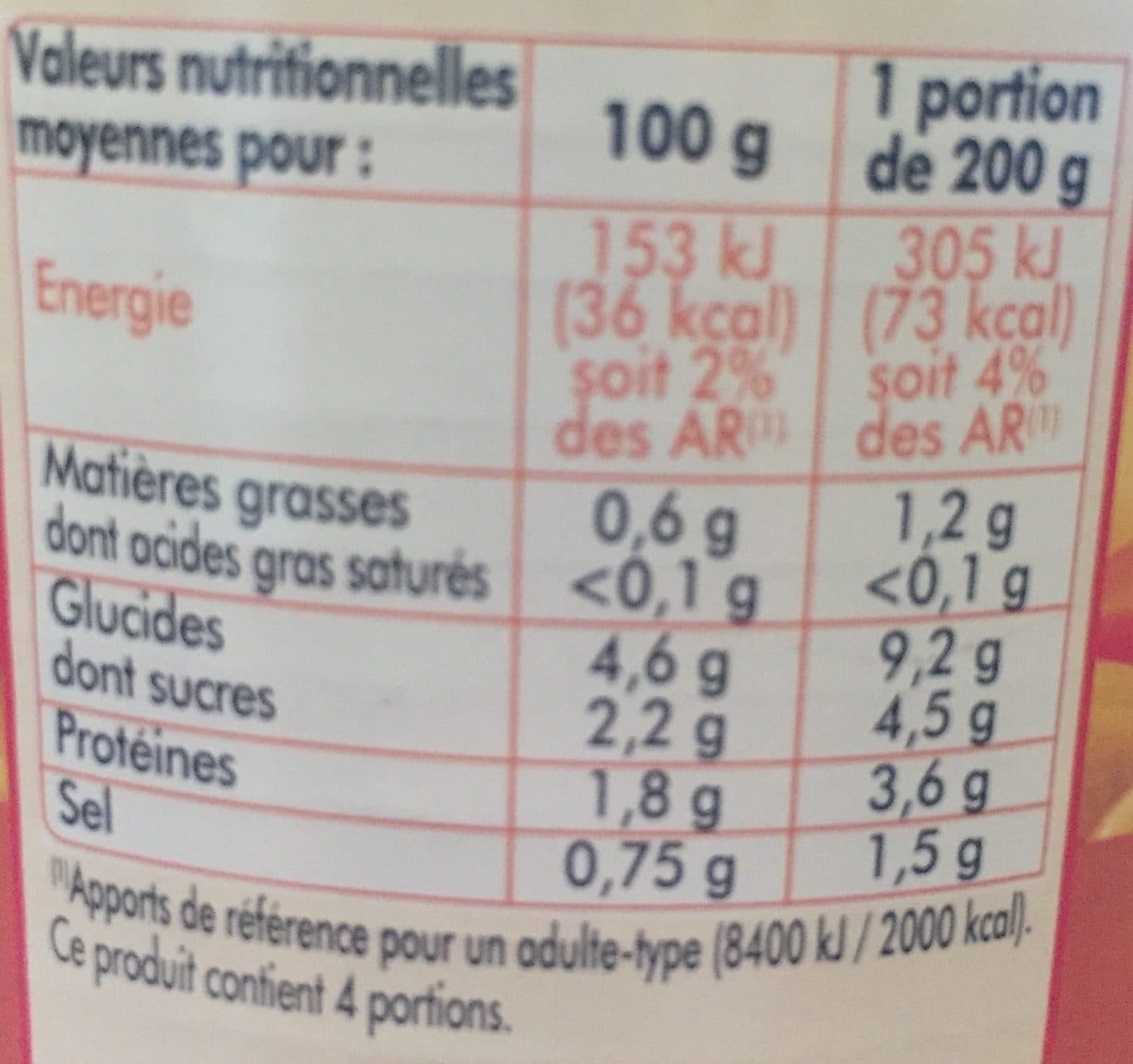 Netto Légumes couscous 4/4 packshot