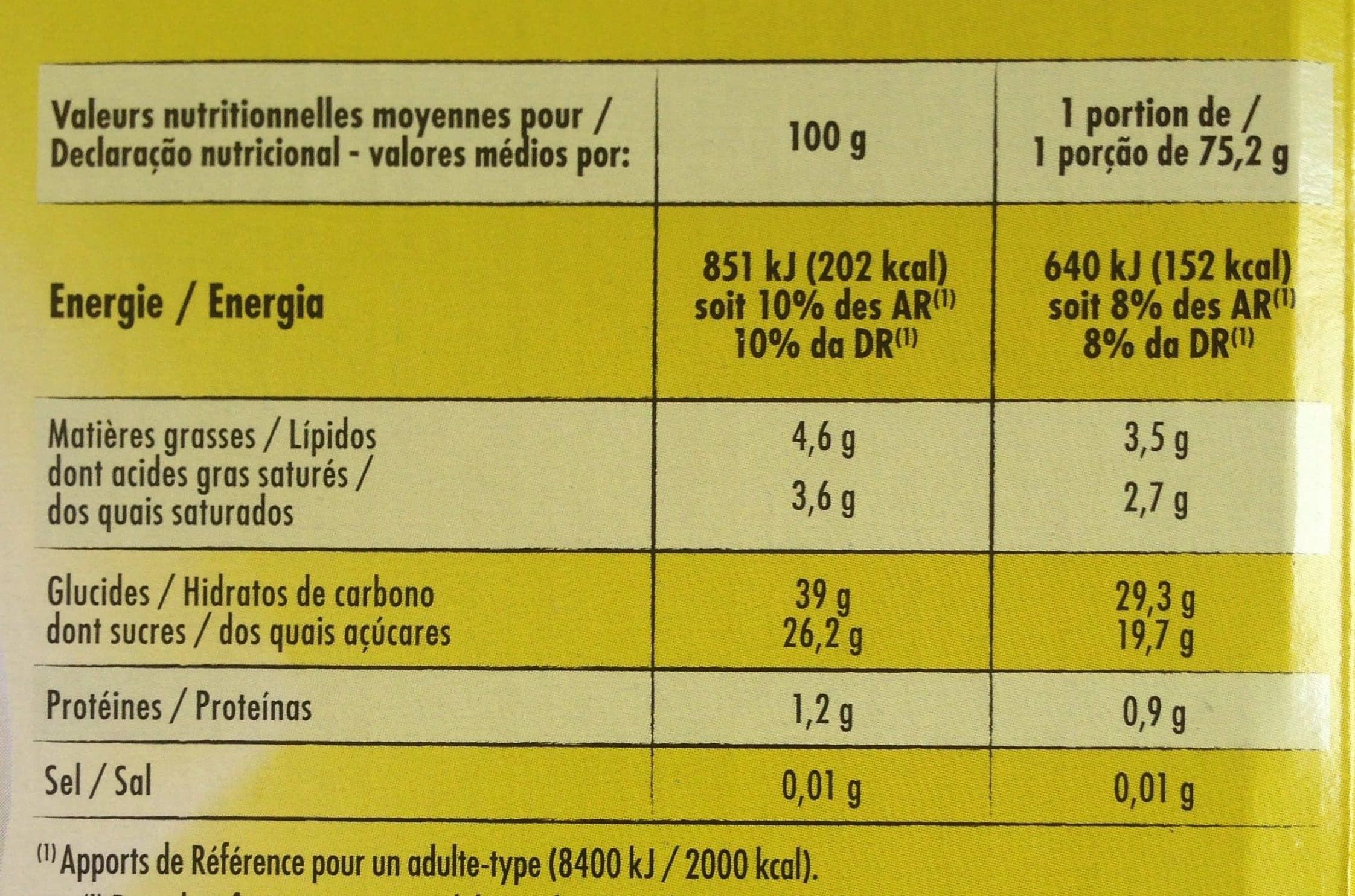 Adélie Cône Citron Vert et Jaune packshot