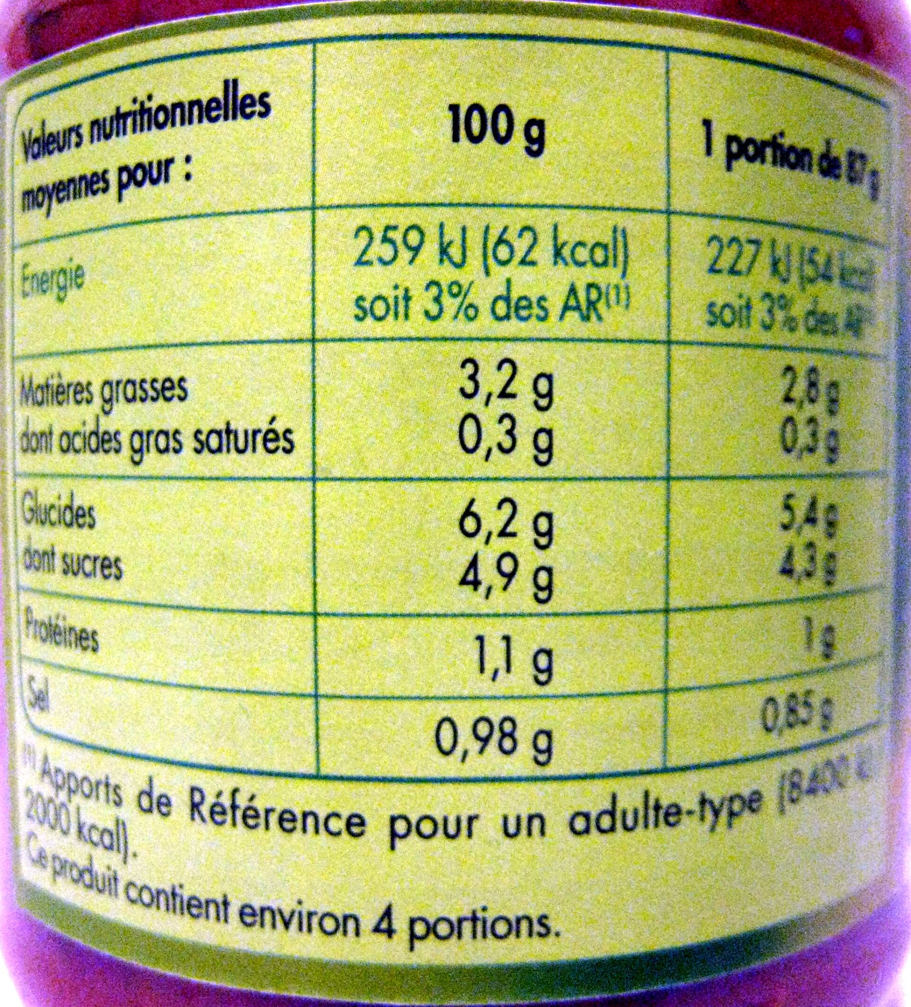 Claude Léger Sauce Basquaise packshot
