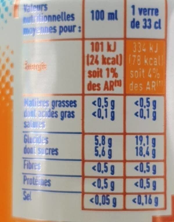 Netto NETTO thé peche 33cl packshot