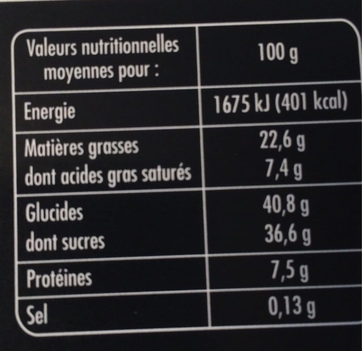 LES CRÉATIONS Le Succès aux Noix packshot