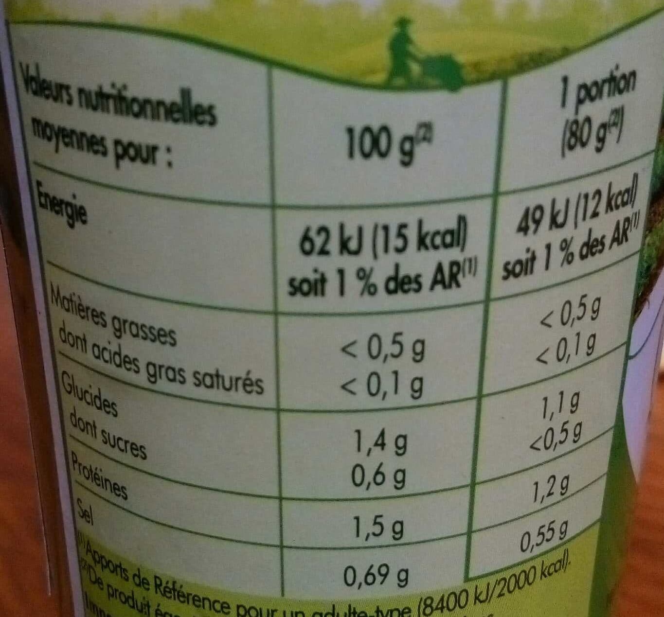 Saint eloi Asperges vertes - 370ml packshot